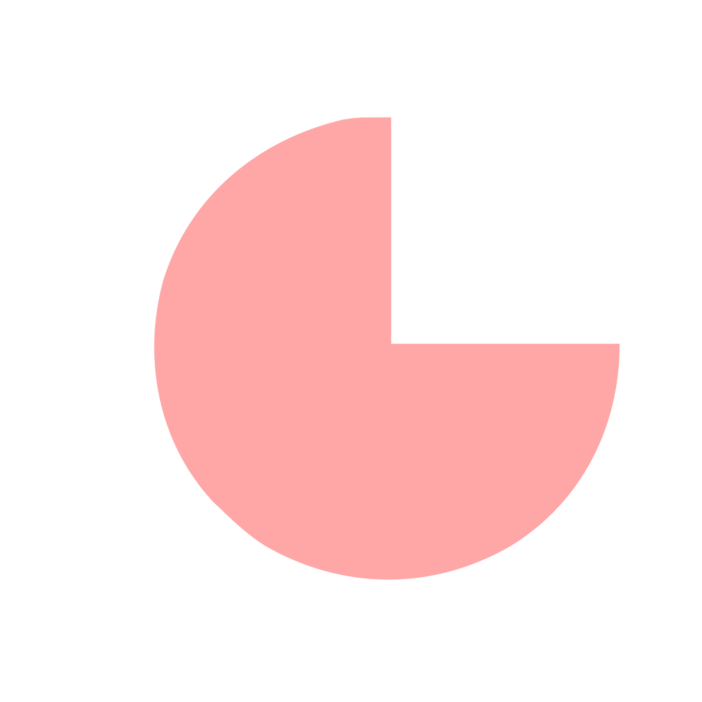 Pie Chart Clock Logo #ffa6a6