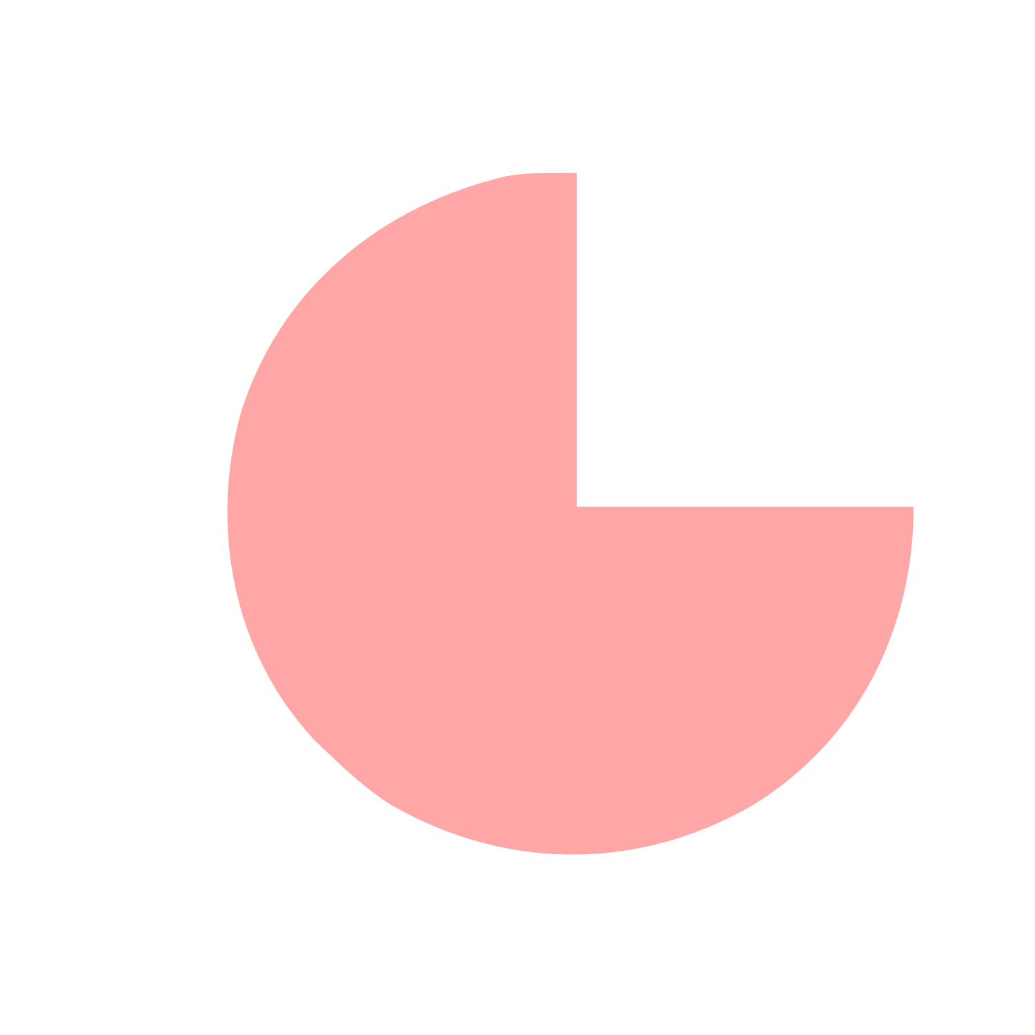 Pie Chart Clock Logo #ffa6a6