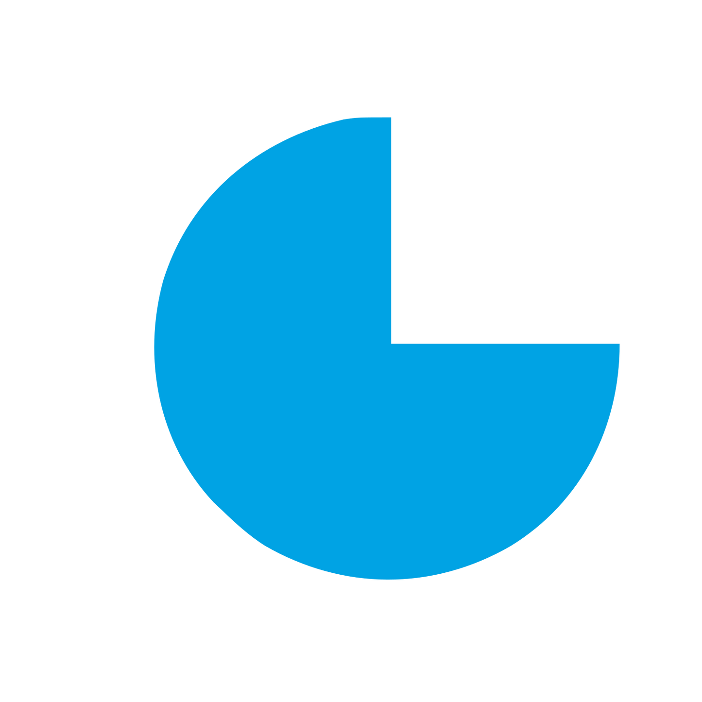 Pie Chart Clock Logo #00a3e4