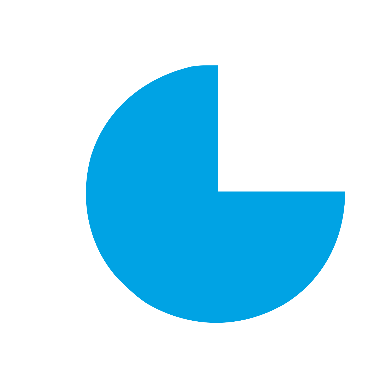 Pie Chart Clock Logo #00a3e4