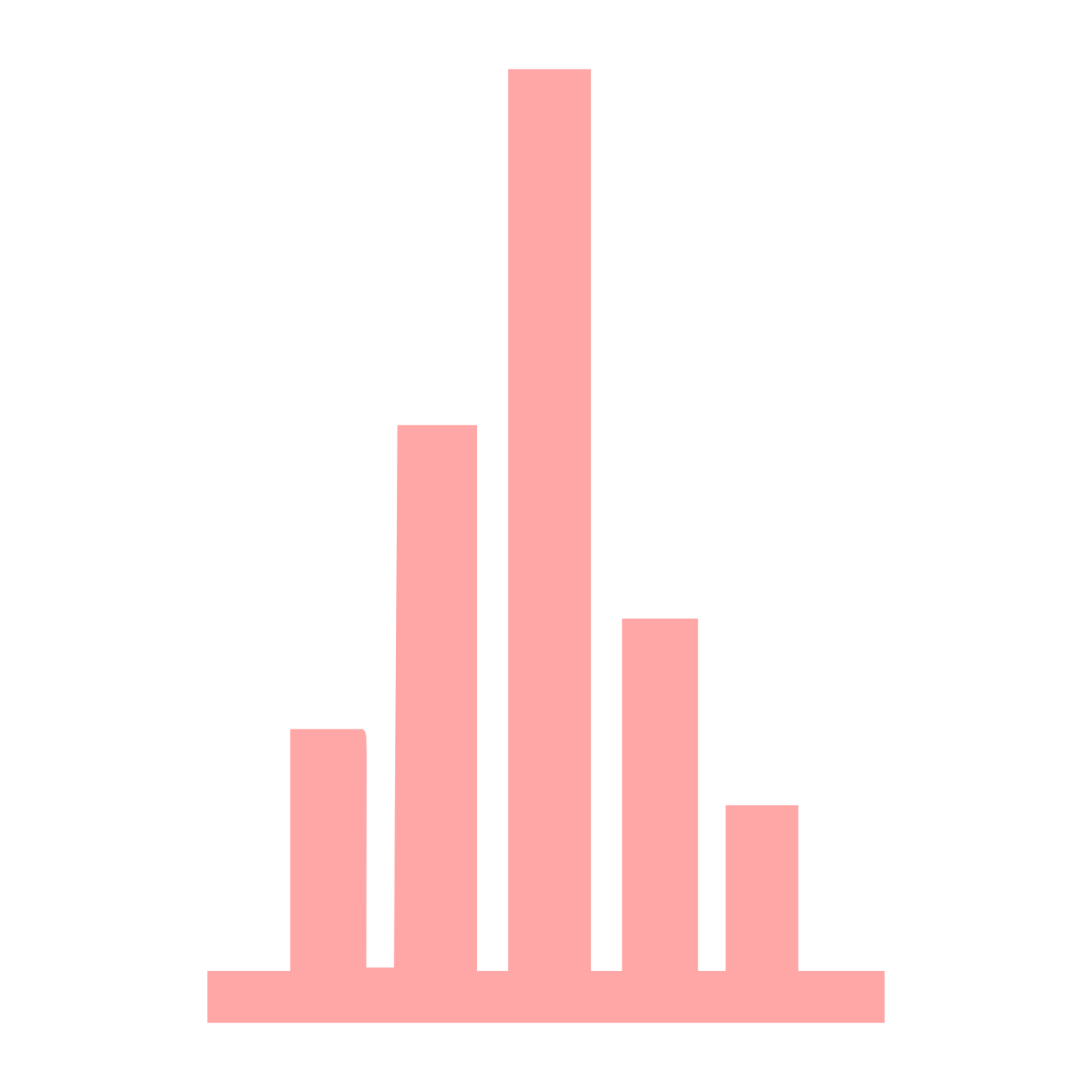 Bar Chart Skyline Logo #ffa6a6