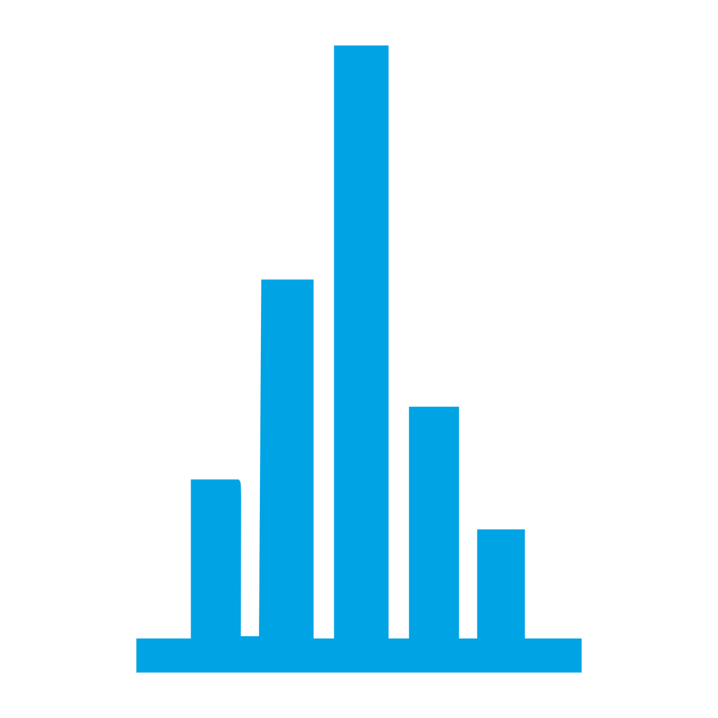 Bar Chart Skyline Logo #00a3e4