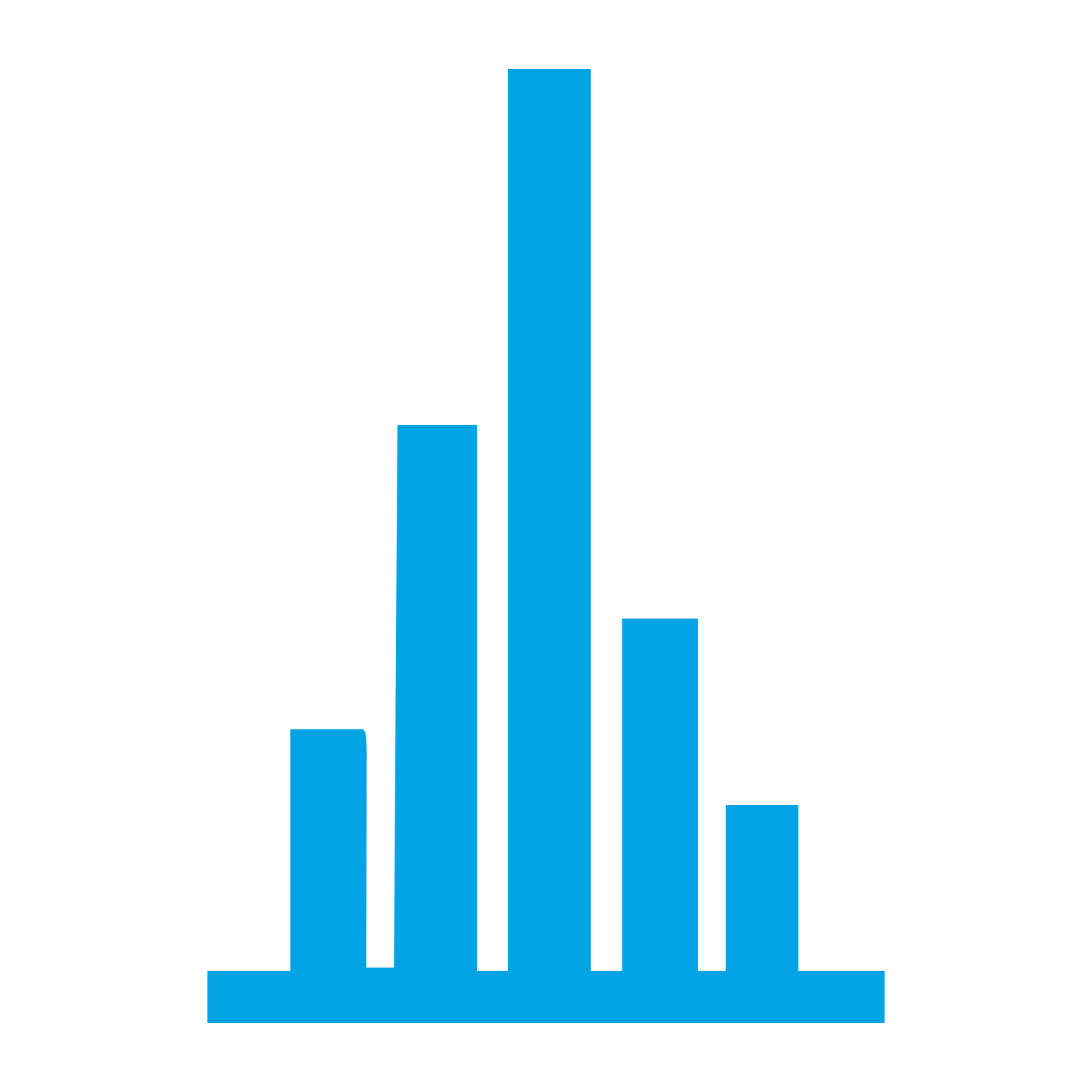 Bar Chart Skyline Logo #00a3e4