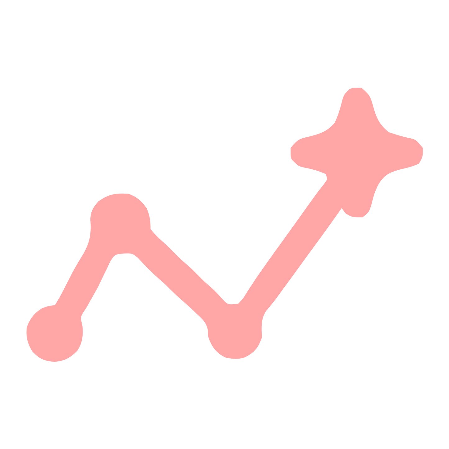 Star Chart Trend Logo #ffa6a6