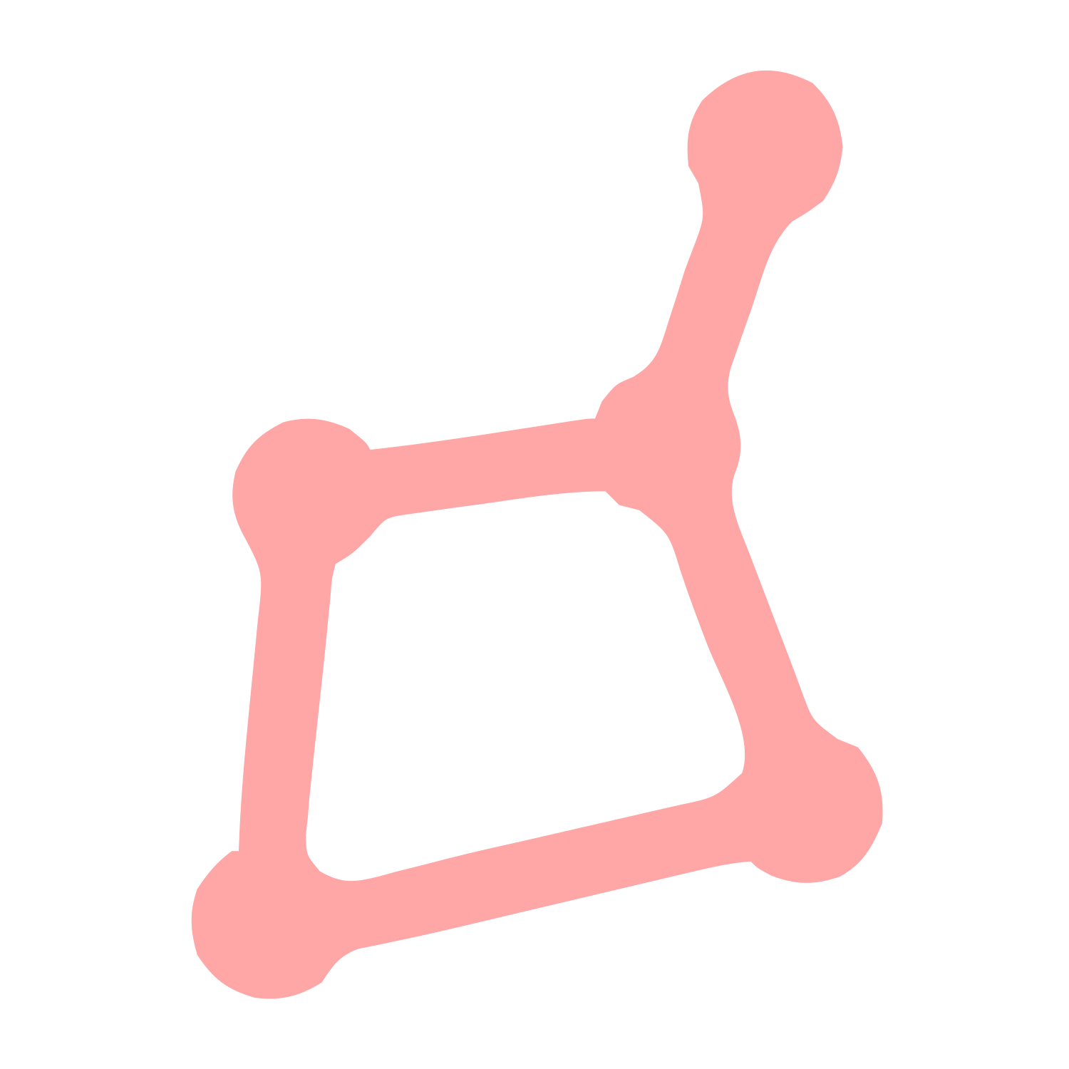 Monoline Constellation Logo #ffa6a6