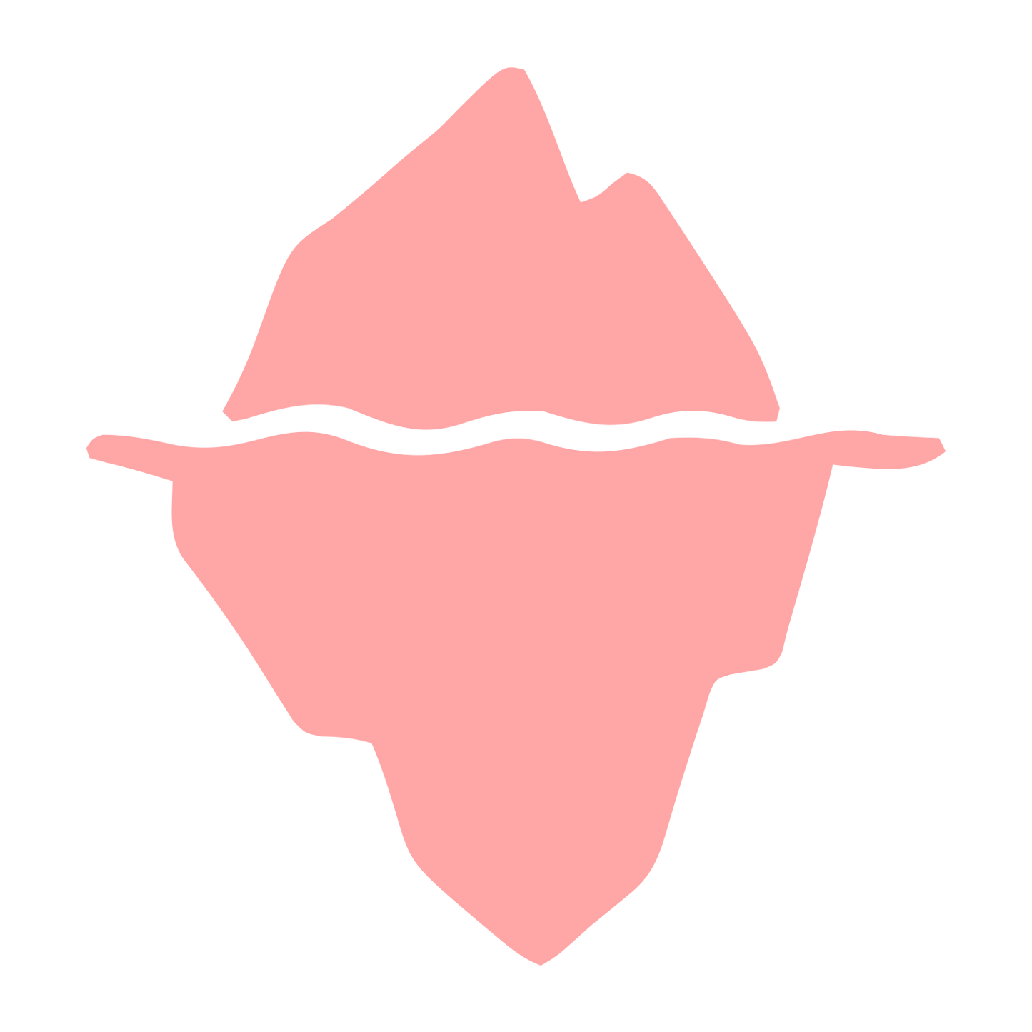 Iceberg Logo with Waterline #ffa6a6