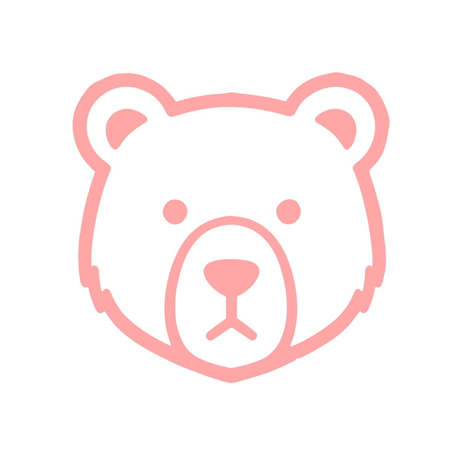 Bear Face Logo #ffa6a6