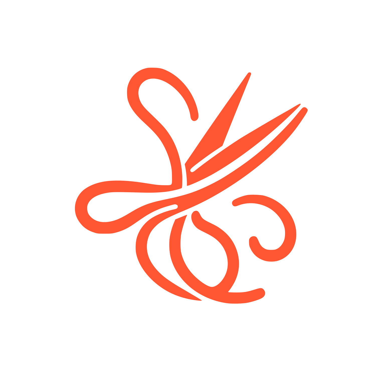 Abstract Scissors Logo #FF5733