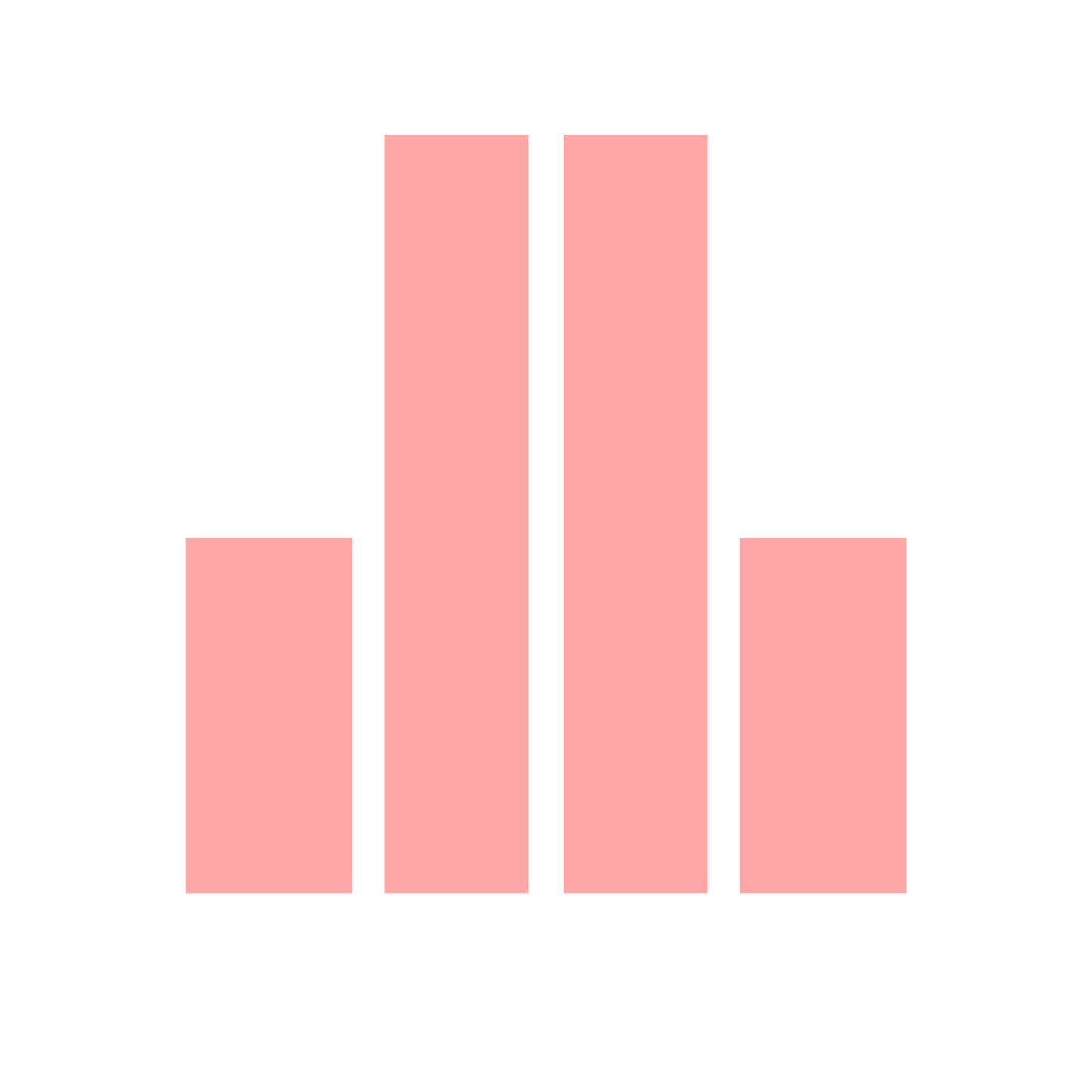 Bar Chart Hands Logo #ffa6a6
