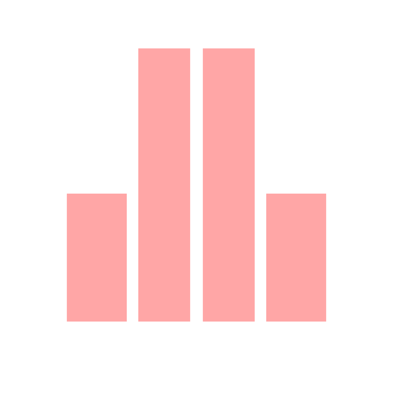 Bar Chart Hands Logo #ffa6a6