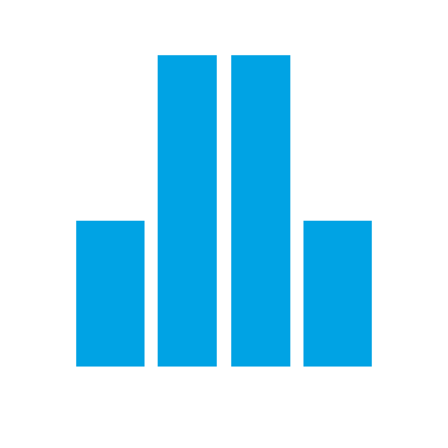 Bar Chart Hands Logo #00a3e4